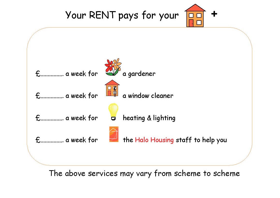 Pictorial tenancy agreement, page 4 of 21
