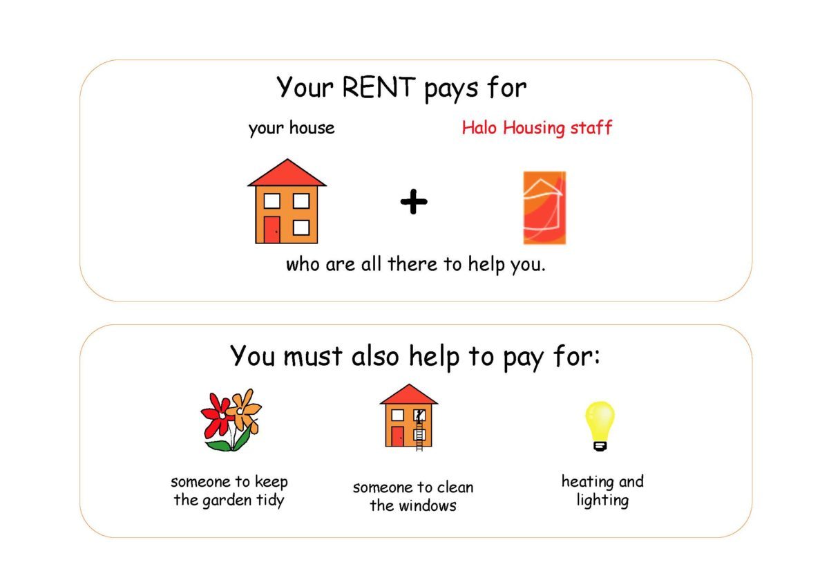Pictorial tenancy agreement, page 5 of 21