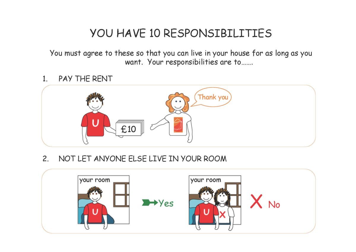 Pictorial tenancy agreement, page 9 of 21