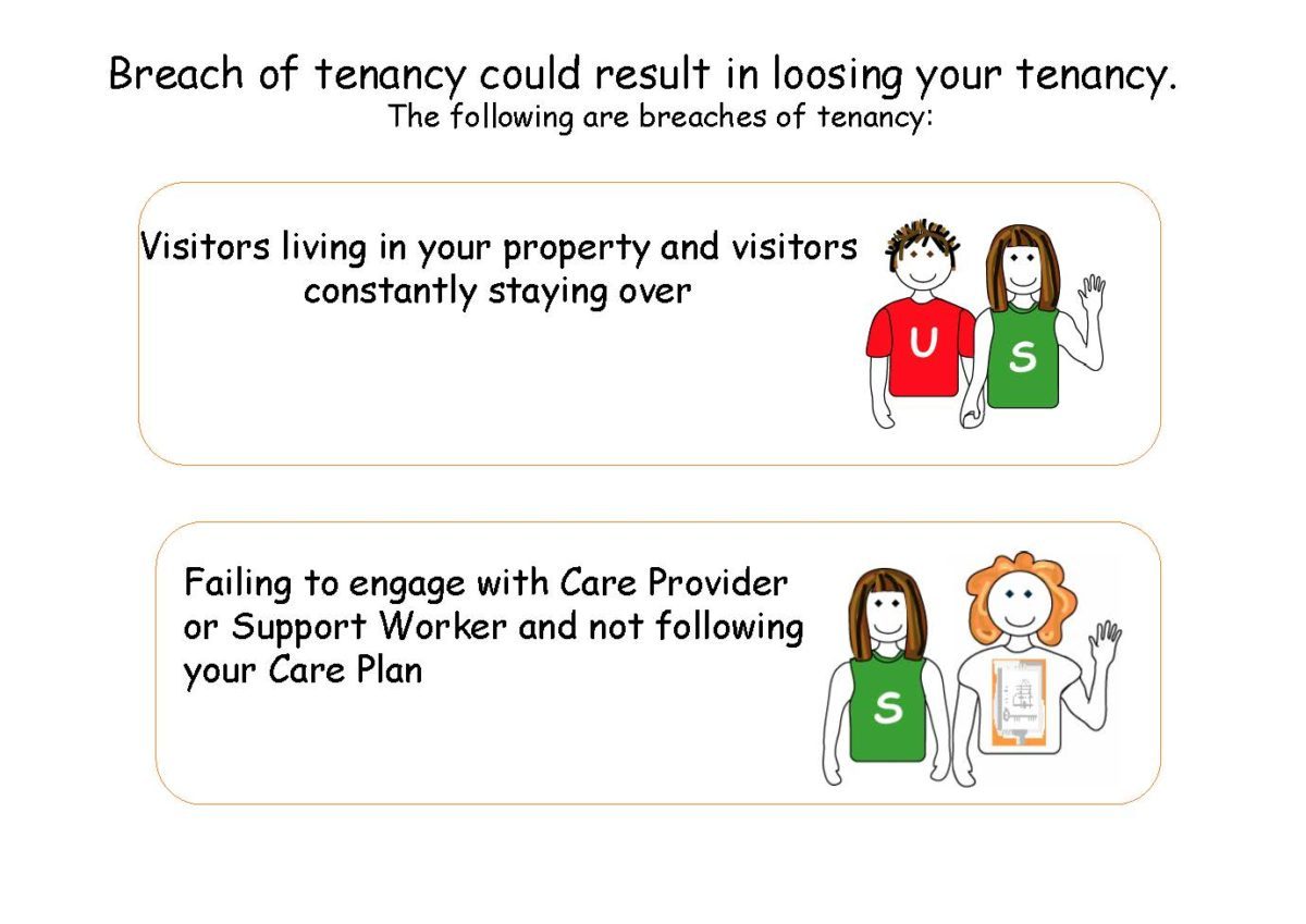 Pictorial tenancy agreement, page 19 of 21